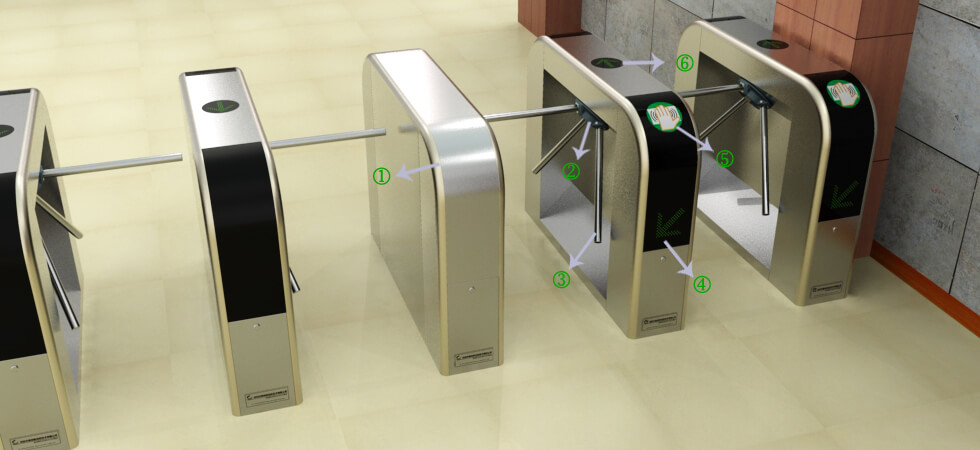 Cong xoay tripod turnstiles 3 cang tru dai