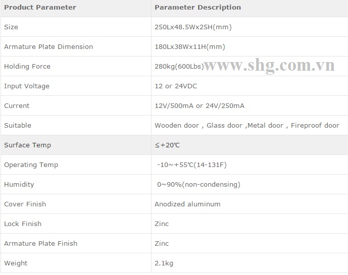 Thong so khoa tu ym-280led